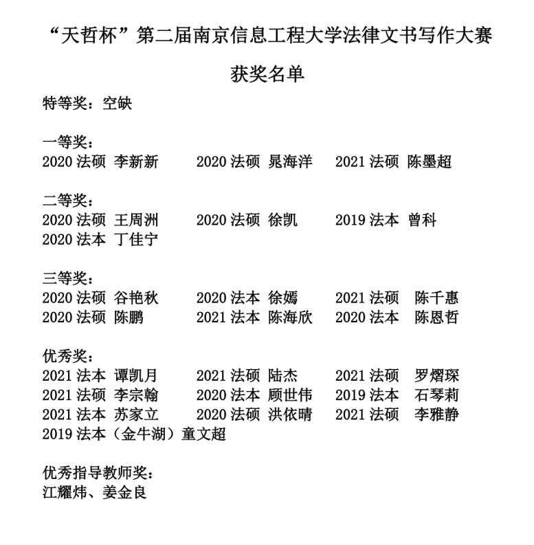 法政学院举办天哲杯第二届法律文书写作大赛颁奖仪式